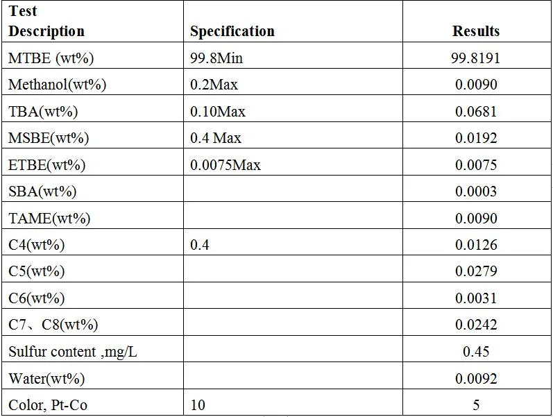 Gasoline Additive 99% Purity CAS1634-04-4 Mtbe / Methyl Tert-Butyl Ether